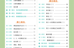 
人教版数学教材易错点整理（2025秋）