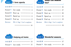 2025秋四年级英语语法专项突破
