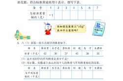 
小学生复习资料APP（六年级）