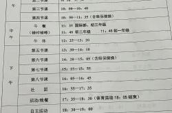 
高一作息时间表模板（住宿/走读）
