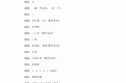 小学生谜语大全（语文/数学）(小学生谜语大全及答案1000个免费)