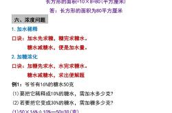 六年级数学应用题分类汇编（10类）
