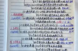 
小升初数学一轮复习计划（60天）
