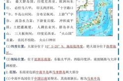
2025年地理知识点总结提前整理
