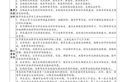 高考生物进化知识点总结(2025高考生物必考知识点)