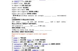 
高三英语单词分类汇总（话题型）
