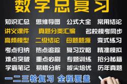 
高三三轮复习思维导图（冲刺知识点）
