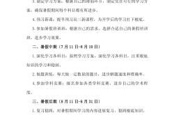 
高考后复读指南（2025）
