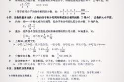 小学数学错题词典（分析版）
