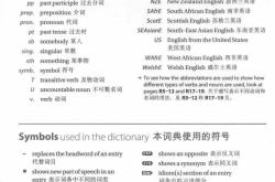 英语词典（英汉双解+在线发音）
