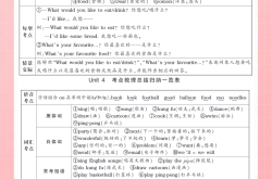 五年级上册语数英核心考点梳理(五年级上册语文单元核心考点清单)