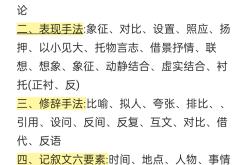 语文阅读理解分享2.0(语文阅读理解10篇及答案)