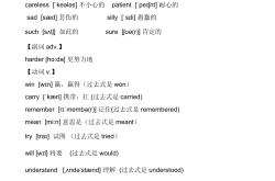 牛津版六年级英语下册知识点(六年级下册牛津英语知识点归纳)