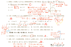 九年级二次函数太全面了(九年级二次函数题常见题型及解析)