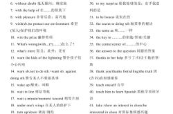 九年级上册，英语重点短语总结(九年级上册英语人教版第2单元重点短语)