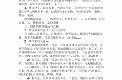 
小升初说明文阅读考点（说明方法）