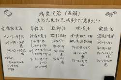 三年级数学鸡兔同笼问题（假设法）
