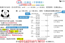 高一信息技术二进制计算练习题
