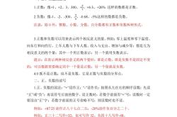 六年级分班考笔记模板（数学）(六年级分班考试题目数学2021)