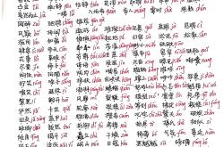 
高考语文形近字辨析（易错80组）
