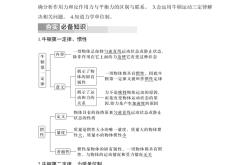 高三物理一轮复习计划（120天）
