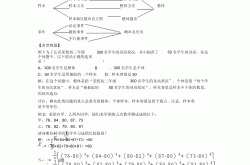 中考概率统计专项突破（统计图表/概率计算）
