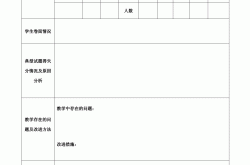 1.语文学科（10条）
