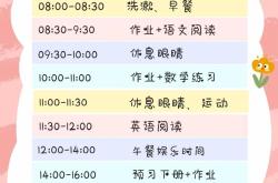 
初高中学习习惯养成计划（30天）