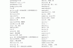 新外研版七上短语归纳（全）(七年级下册外研版英语跟读软件)