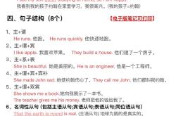 高考英语简单句结构（主谓宾/主系表）
