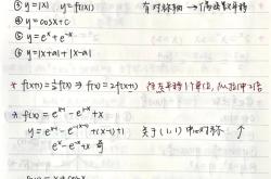
高考笔记教辅（《高考学霸笔记》）
