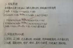 
高三化学实验报告模板（必考实验）