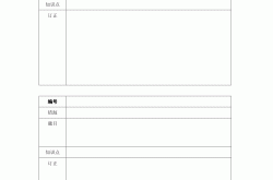 高一数学错题本模板（基础版）
