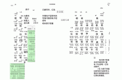 
化学元素周期表记忆口诀（前20号）
