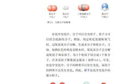 九年级上册化学物质的构成专项（人教版）
