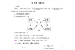高三数学高考复习计划（三轮版）
