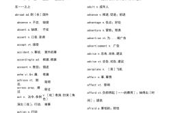 
高考英语衔接专项（初高中词汇/语法）