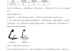 中考数学应用题分类汇编（行程/工程/利润）
