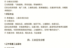 高中地理综合题答题模板（区位分析）(高中地理综合题的分析思路和答题方法集锦)
