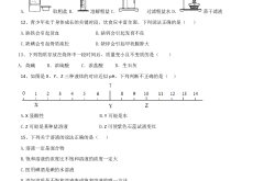 九年级化学冲刺专项（模考/真题/押题）
