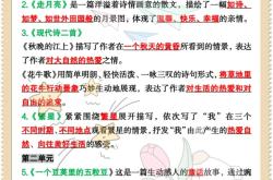 四年级语文中心思想归纳方法(四年级语文阅读理解100篇及答案)