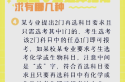 新高考选科指南（3+1+2模式）

