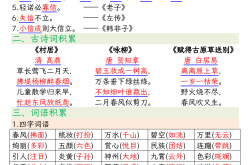 
二、年级精准资料（240条）
