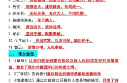 
六年级语文衔接初一知识点清单
