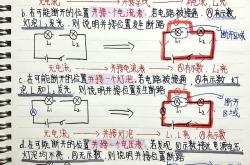 新高一物理衔接难点（力学/电学）
