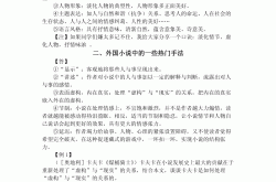 
高考语文答题模板专项（阅读/作文）