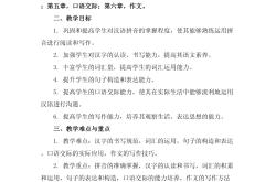 
小升初语文课前预习单（衔接模块）
