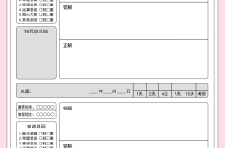高三错题整理APP（自动分类+解析）
