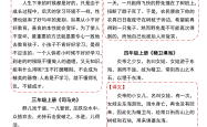 六年级文言文入门专项（10篇必考）
