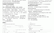 
小学英语现在进行时专项（ing形式）